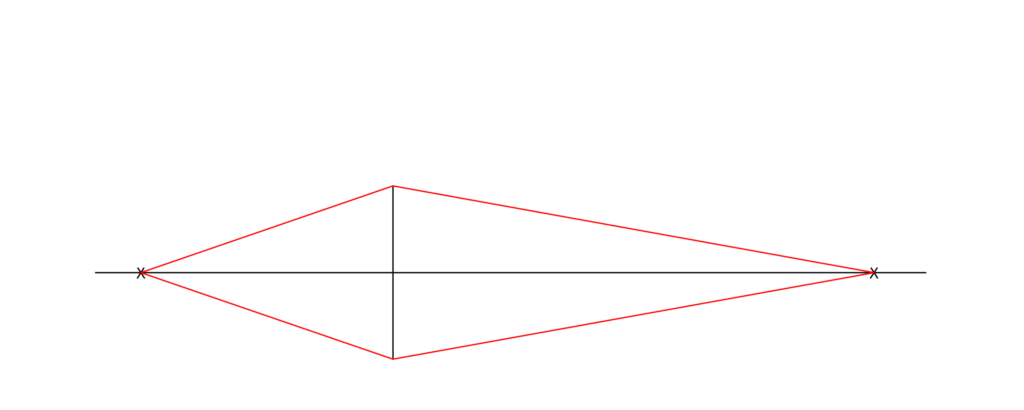 how to draw a perspective step 3