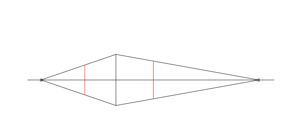 how to draw a perspective step 3